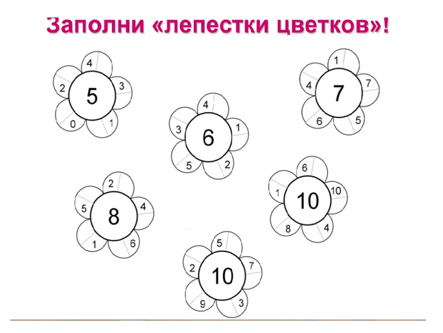 Что означает следовать за числом: основные понятия и примеры