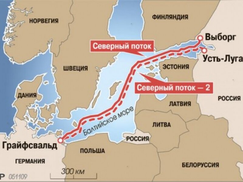 Северный поток-2