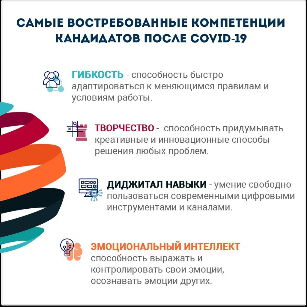 Почему сегодня так трудно найти работу?