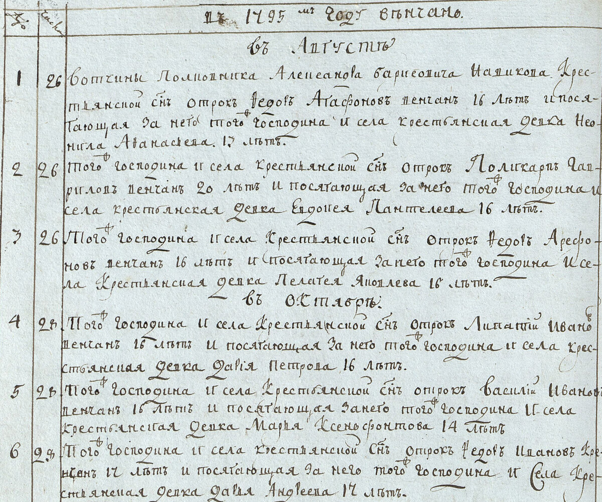 Скан из метрической книги 