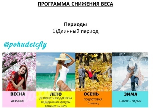 Листай фотографии и составляй свою идеальную программу снижения веса.