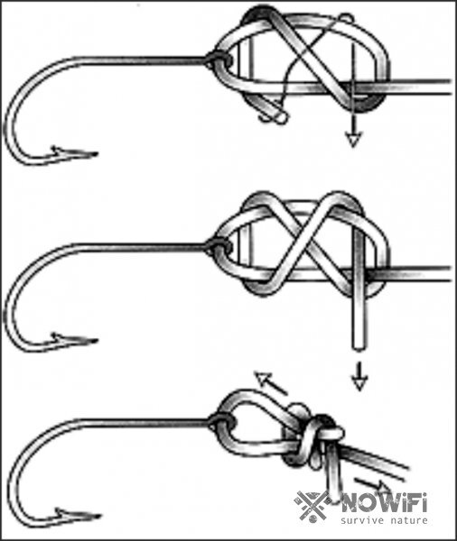 В данной статье описываются самые крепкие рыболовные узлы для крючков и поводков , которые можно применить в различной ситуации.-11
