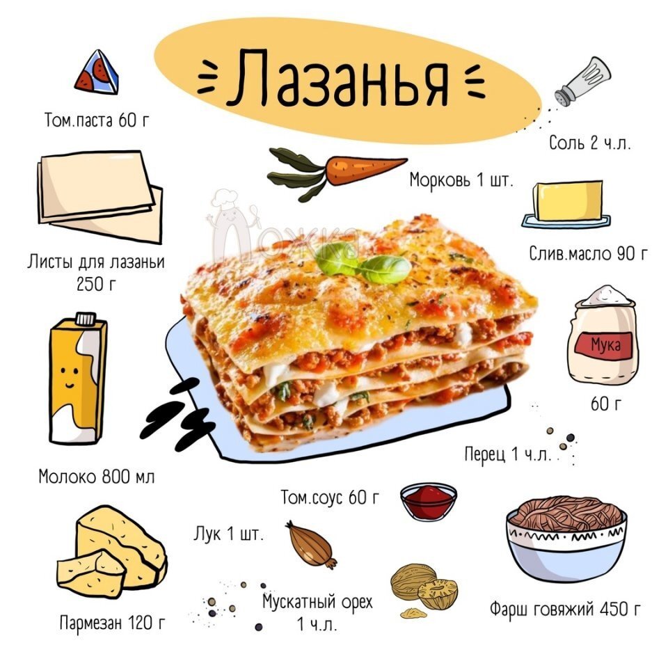 Baby lasagna rimtim taki dum перевод. Наименование блюда лазанья. Лазанья технологическая карта. Рецепт рисунок. Лазанья схема.