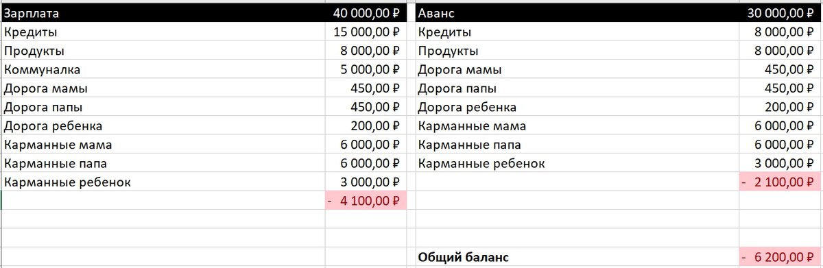Вот так бывает у оч многих