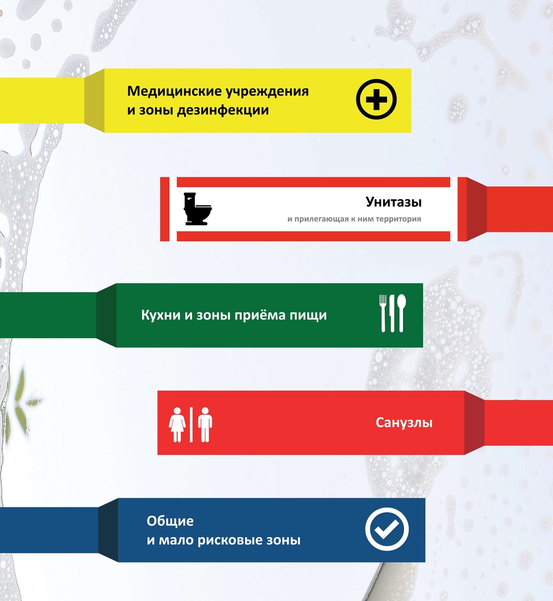 Обратите внимание на работу своего клинера ;)