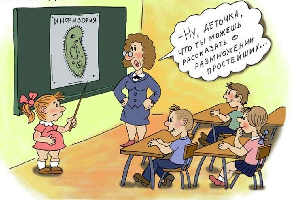 Юмористическая страница. Смешные рисунки на школьную тему. Шутки про школу. Карикатуры на школьников. Карикатуры про школу.