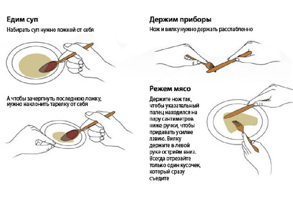 Как есть руками читать. Как правильно пользоваться вилкой и ножом за столом по этикету. Как правильно держать столовые приборы в руках. Как правильнодержать Илку. Как правильно держать вил.