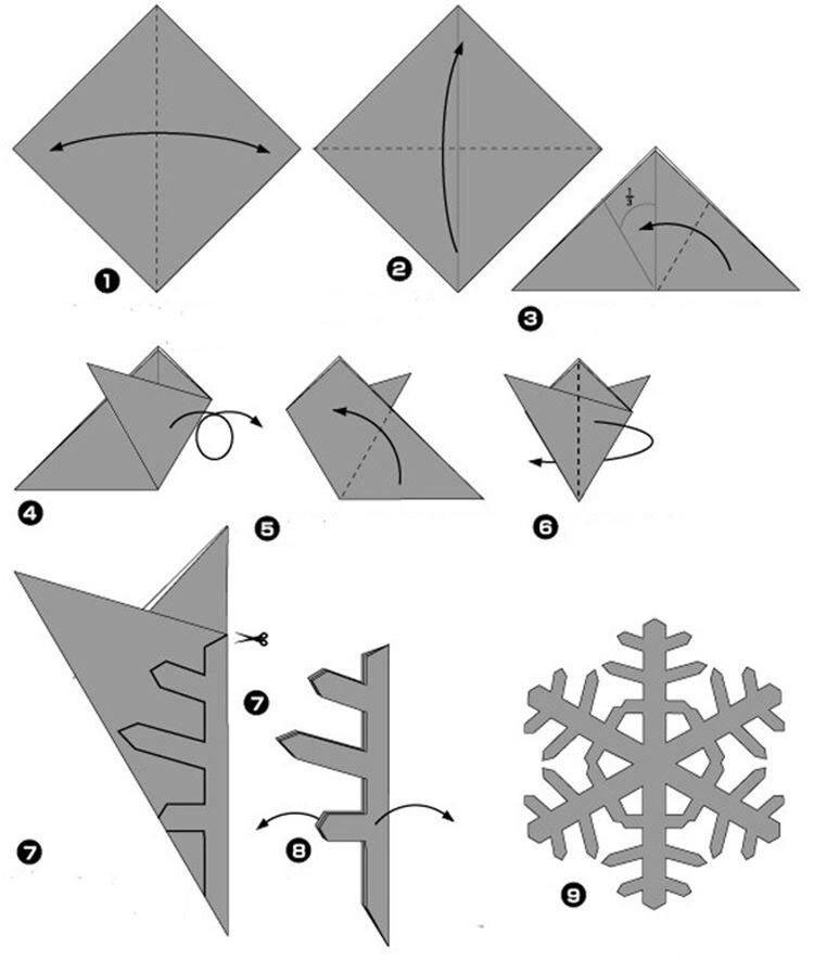 Snowflakes out of paper. modular origami | Модульное оригами, Оригами, Бумага для оригами