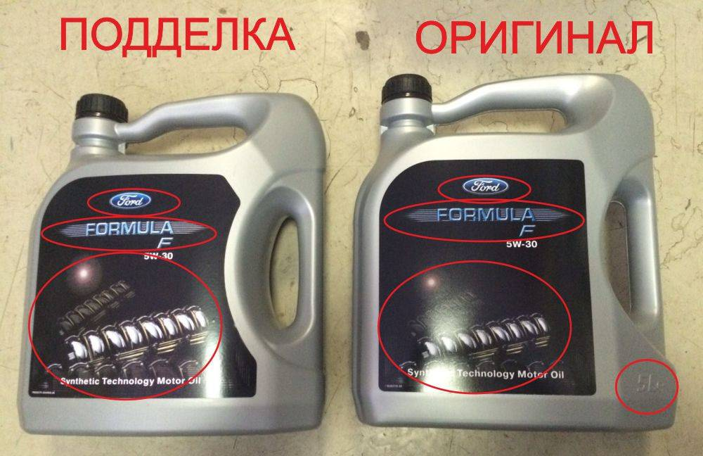 Ford formula f 5w-30 контрафакт. Бренды подделка и оригинал. Фальсификат водки абсолют. Как распознать настоящие духи. Как отличить оригинал от контрафакта статистика.