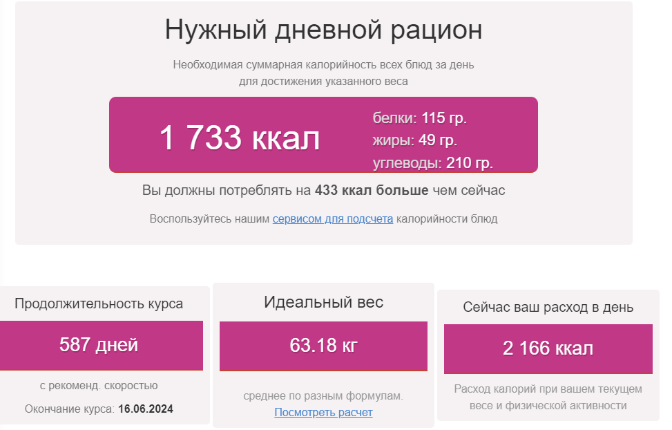 такие цифры показывает калькулятор при  сидячем образе жизни.