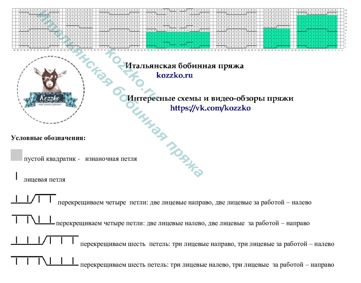 22 брендовых свитера со схемами