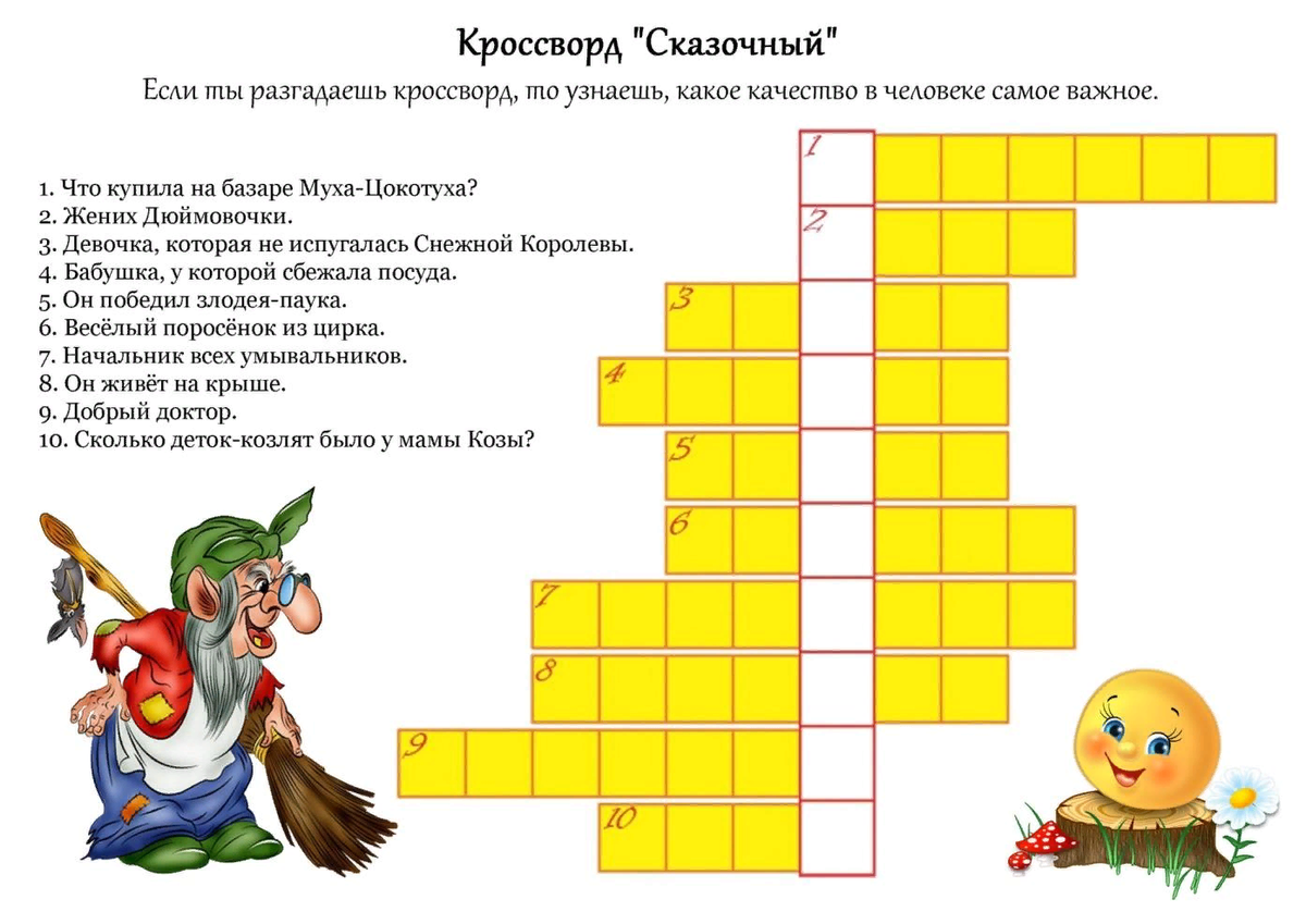 Управление образования Добрянского городского округа