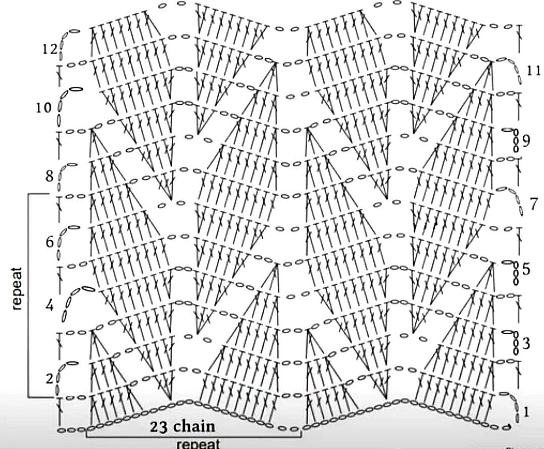 Укажите натурные модели схема узора для вязания крючком