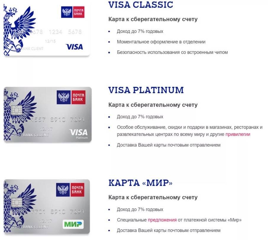 Карта почта банк мир. Почта карта. Карта почта банк мир. Банковская карта почта банк. Карта почта банк.