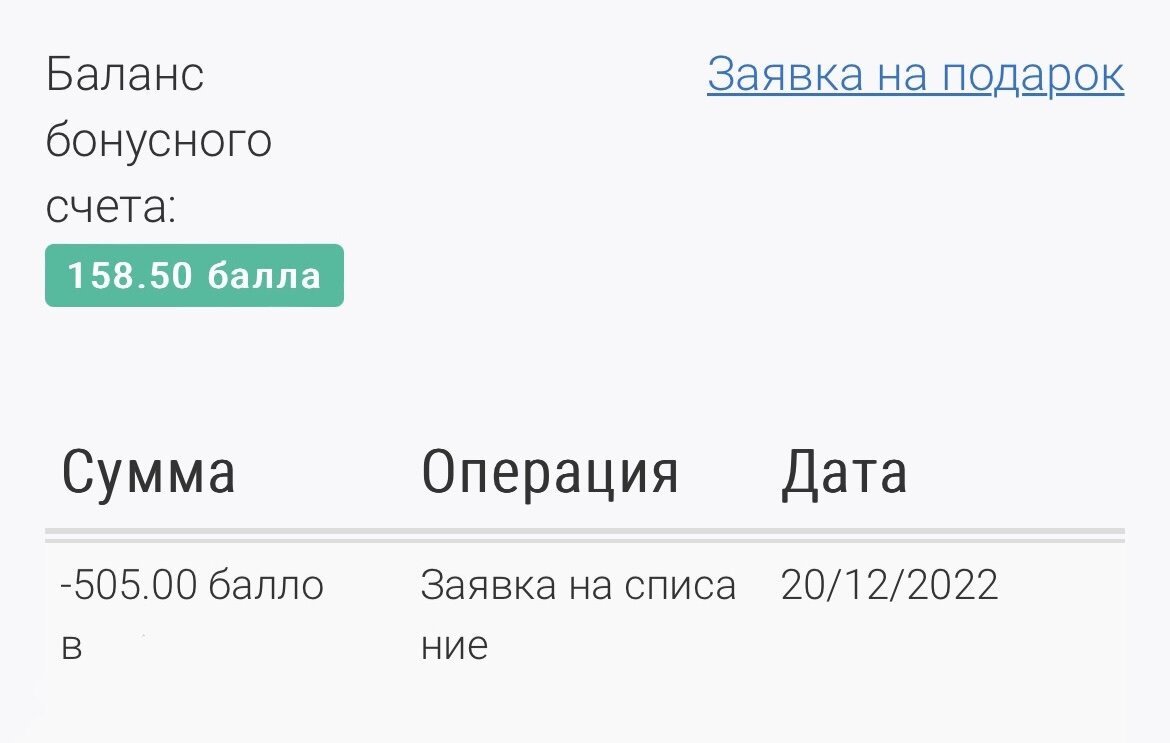 Сколько заработала на опросниках за два месяца | Олеся про деньги | Дзен