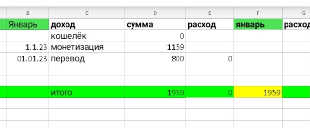 Скриншот автора