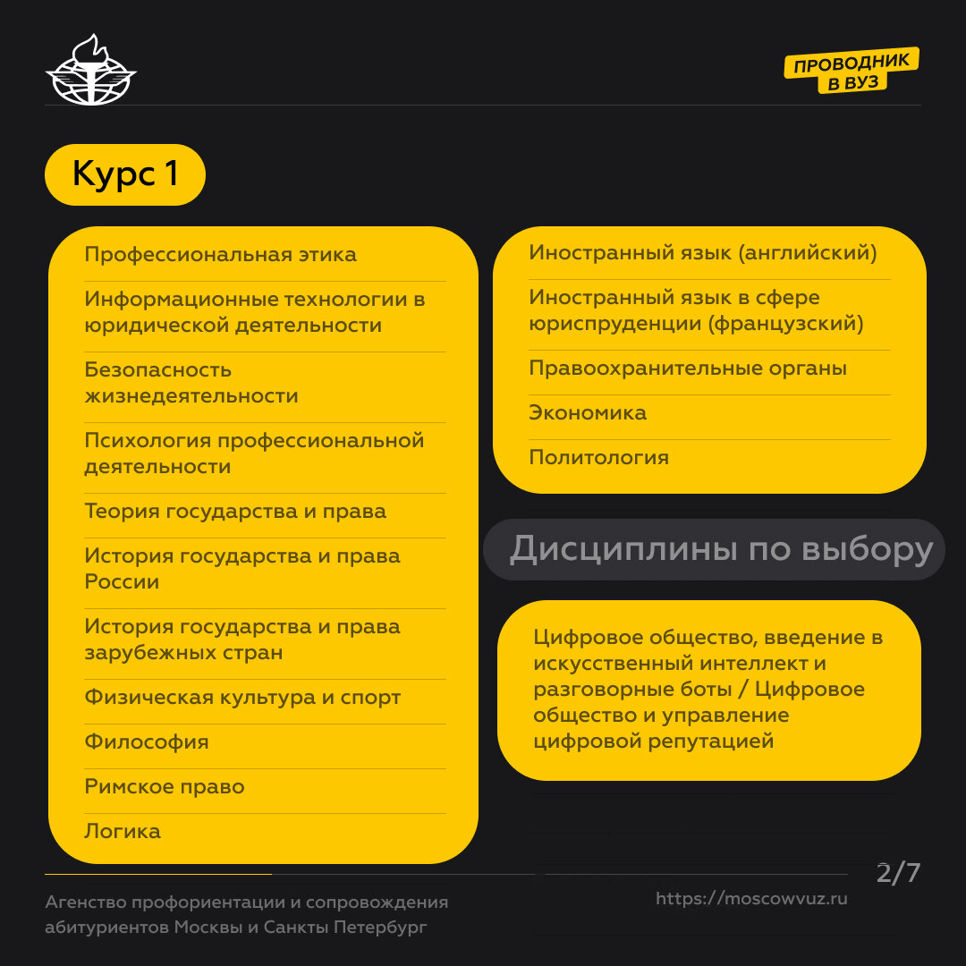 Юриспруденция во Всероссийской академии внешней торговли. | Проводник в вуз  | Дзен