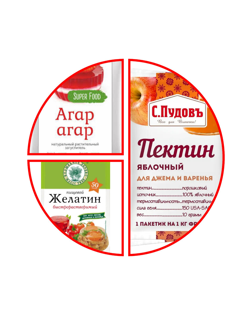 Слова из слова желатин