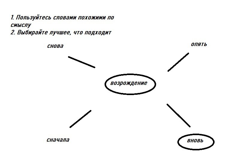 ким кардашян похожие на шерзингер. люди похожие друг на друга. дэниел рэдклифф двойник актер. You look like. воспользоваться похожий.