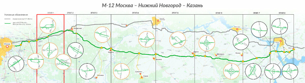 М12 трасса схема на карте