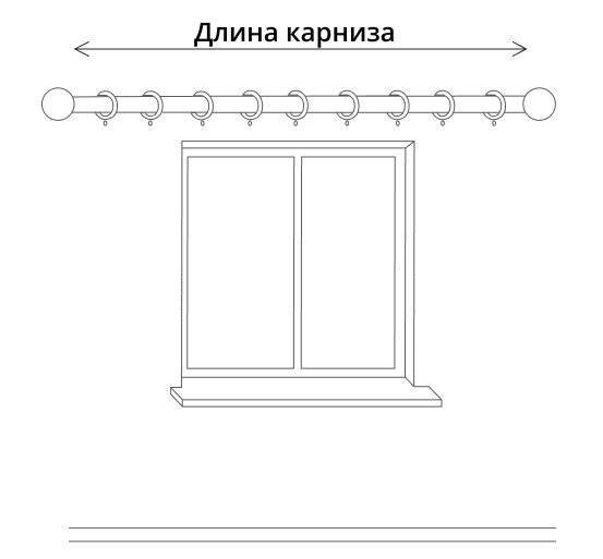 Размеры штор на окно