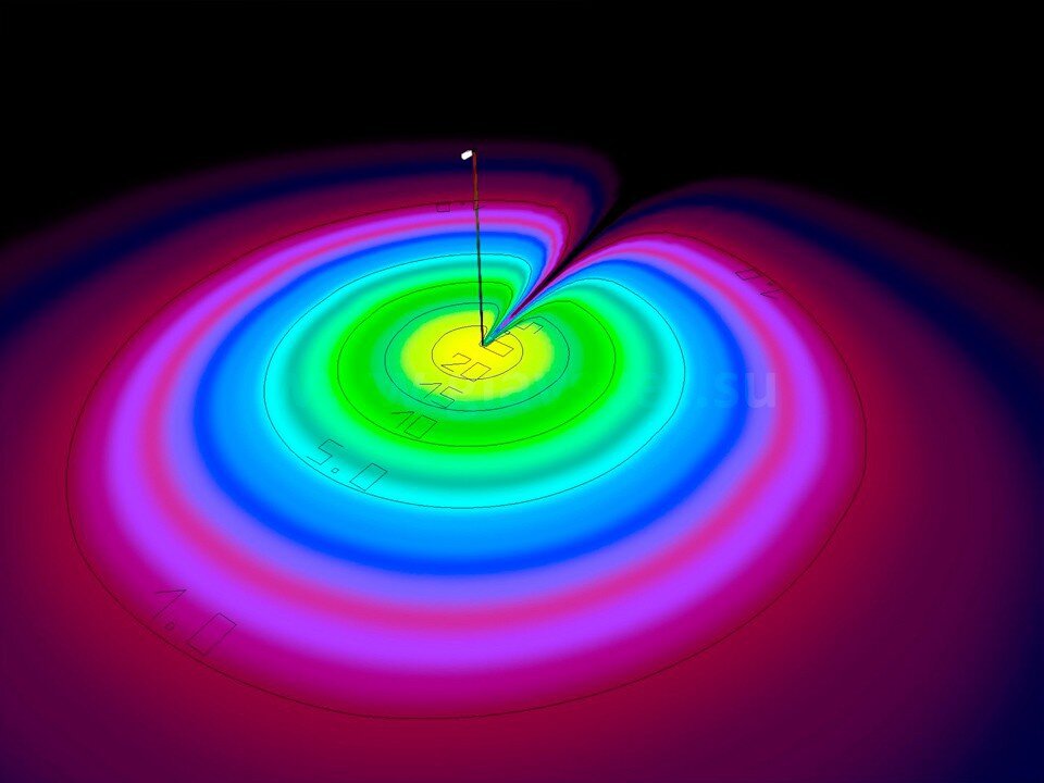 3D-визуализация примера.