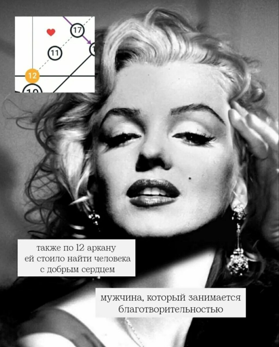Любовная зона