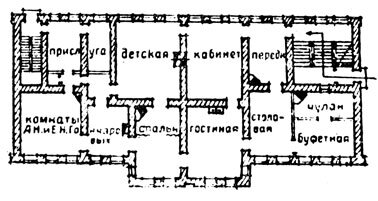 План квартиры пушкина