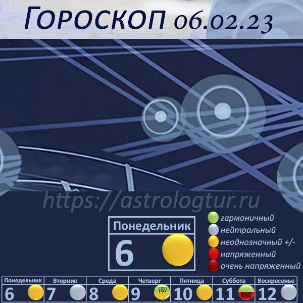 Гороскоп на 06.02.23