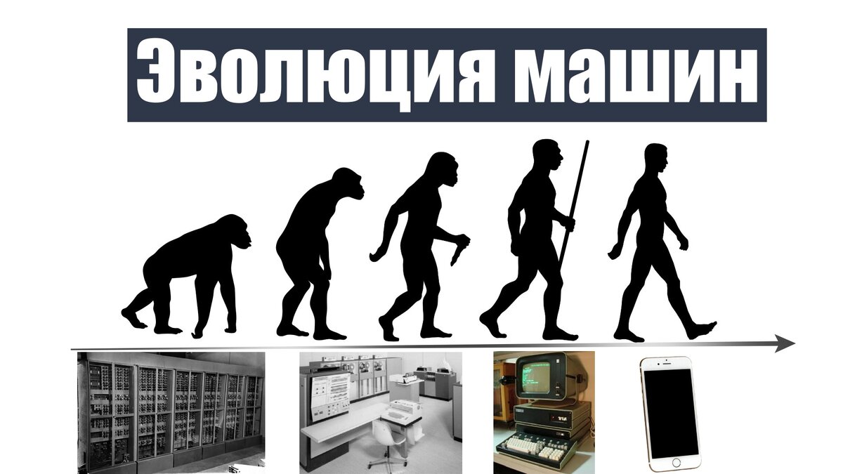 Сравнение эволюции человека и машины
