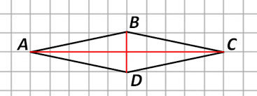 Кравцов самый успешный министр всех времён и народов. Такие авгиевы конюшни вычистил. И всего-то за 9 лет. Геракл отдыхает. Прогресс легко увидеть, если сравнить ЕГЭ 2014 года и ЕГЭ 2022 года. .-2