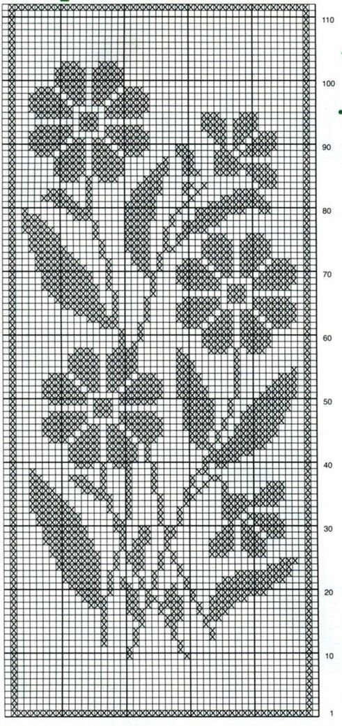 Ромашки жаккард схемы спицами