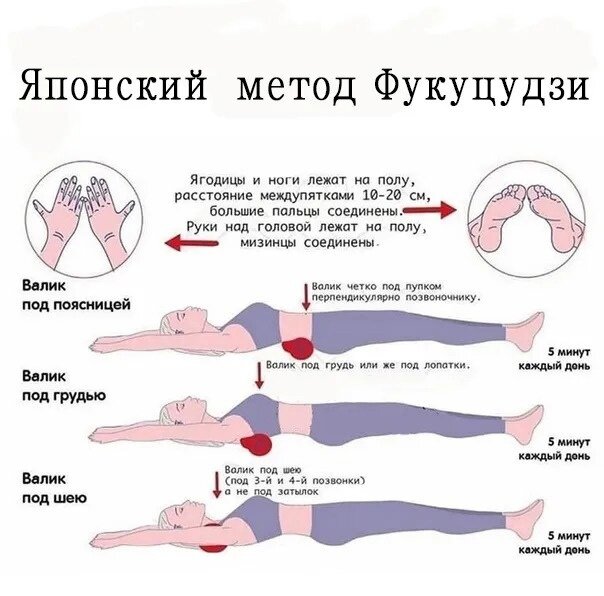 Жестко связал веревкой сиськи брюнетки, чтобы молоко потекло наружу