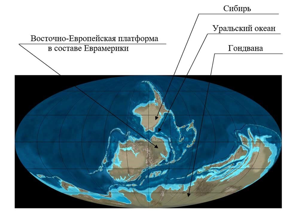 Происхождение уральских гор