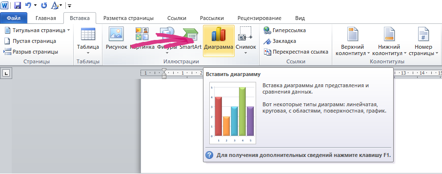 Вставить столбчатую диаграмму в документ Word