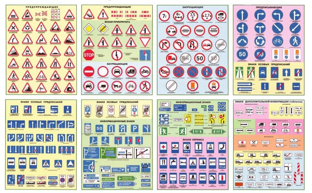 Как быстро выучить билеты ПДД