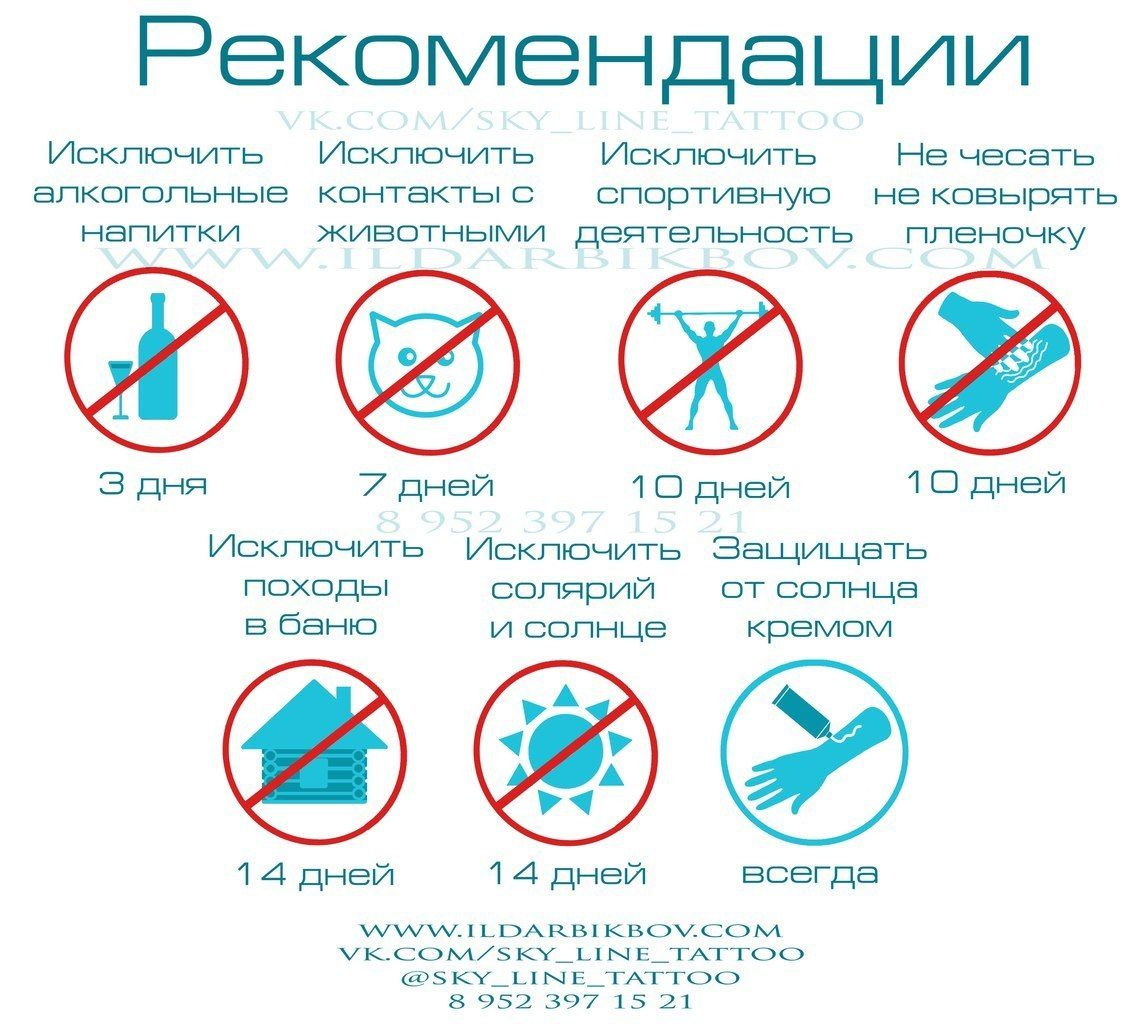 Что запрещено после. Как ухаживать за тату. Советы по заживлению Татуировки. Рекомендации после Татуировки. Памятка по заживлению Татуировки