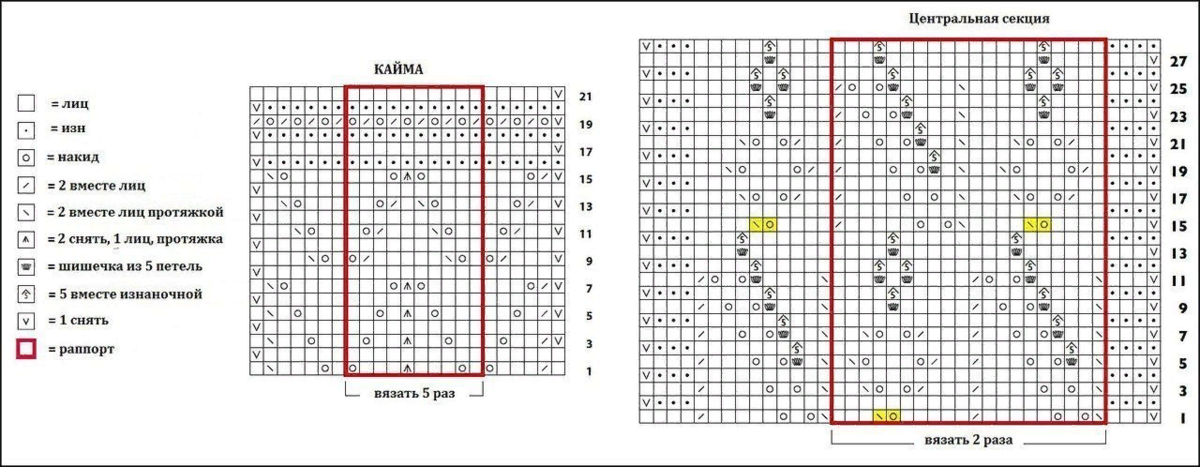 Схема узора палантин. Палантин золотое Руно схема и описание. Палантин спицами листья сирени схема. Схема палантина золотое Руно. Палантин Ландыш схема.