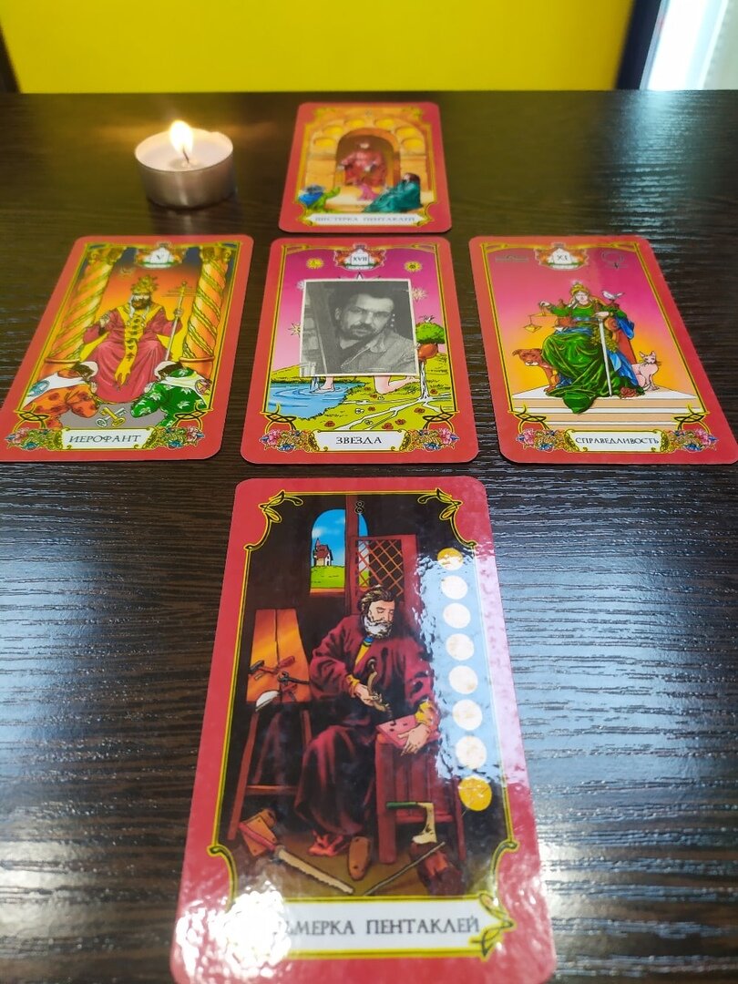 Схема мандалы