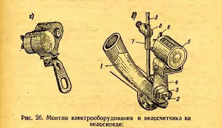 Пример установки счётчика на велосипед
