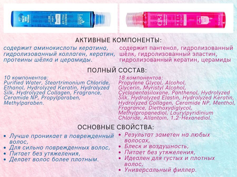 Как правильно пользоваться филлером. КПК пользоватся филером доя волос. Филлер для волос как пользоваться. Какмпрльзоваться филером для волос. Филлеры для волос синие и розовые.