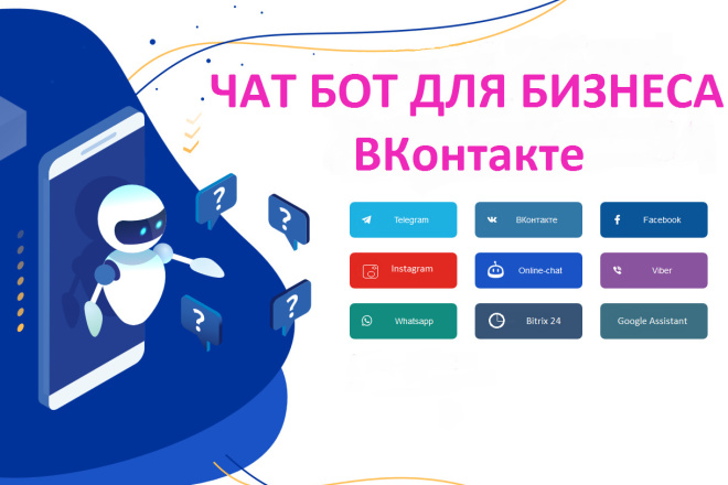 Кейс реклама телеграм канала. Чат бот. Создать чат бота. Чат бот для бизнеса. Чат боты разработка.