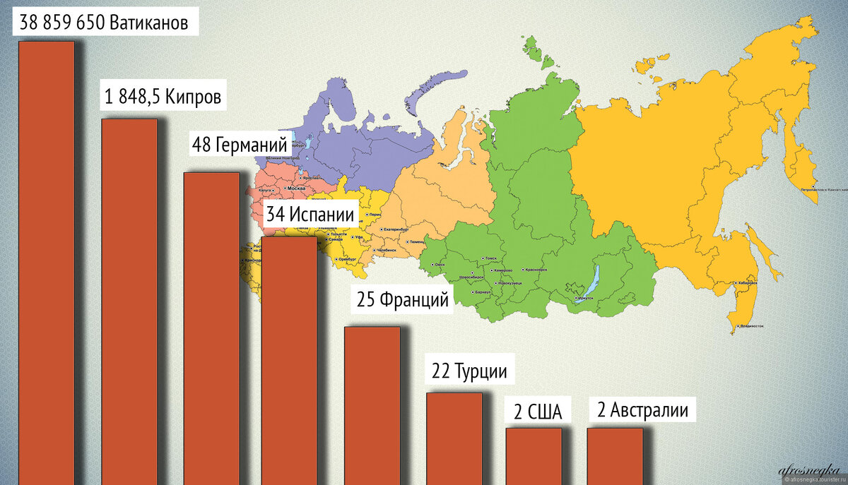 Карта россии и сша в сравнении