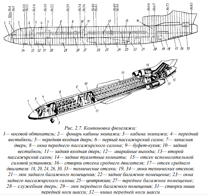 Чертеж самолета ту 154