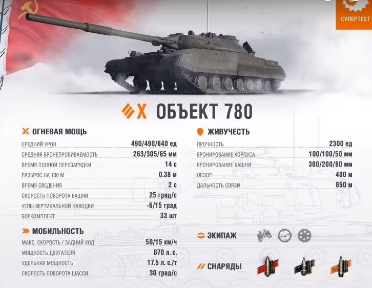 Характеристики Об. 780