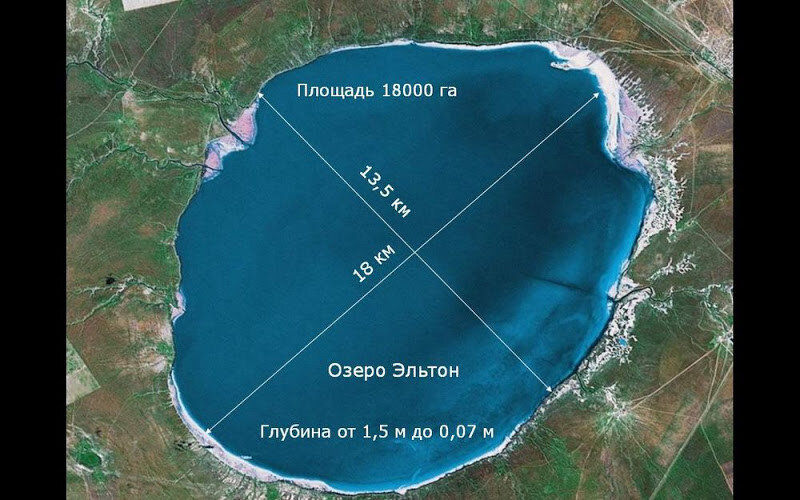 Фото: turism.boltai.com