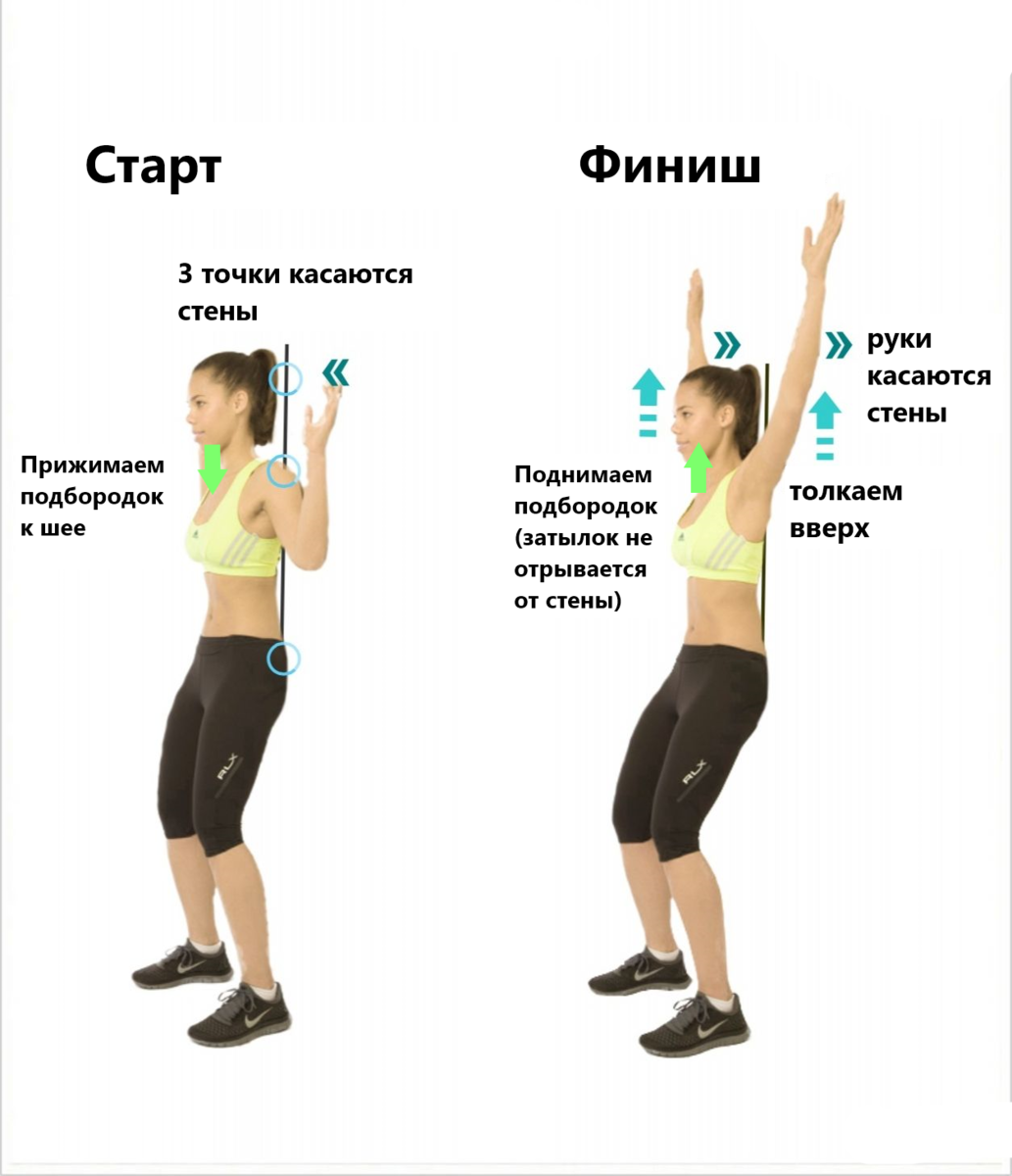 Выровнять плечи упражнение. Комплекс упражнений от сутулости. Упражнения для подростка от сутулости. Упражнения для сутулой осанки. Занятия для осанки убираем сутулость.