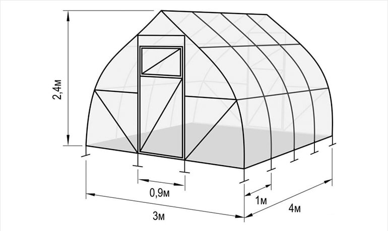 Чертеж теплицы с двухскатной крышей