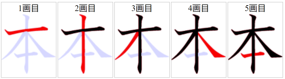 kanji.quus.net