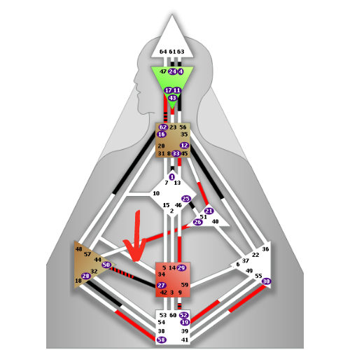 Канал 27-50 Сохранения